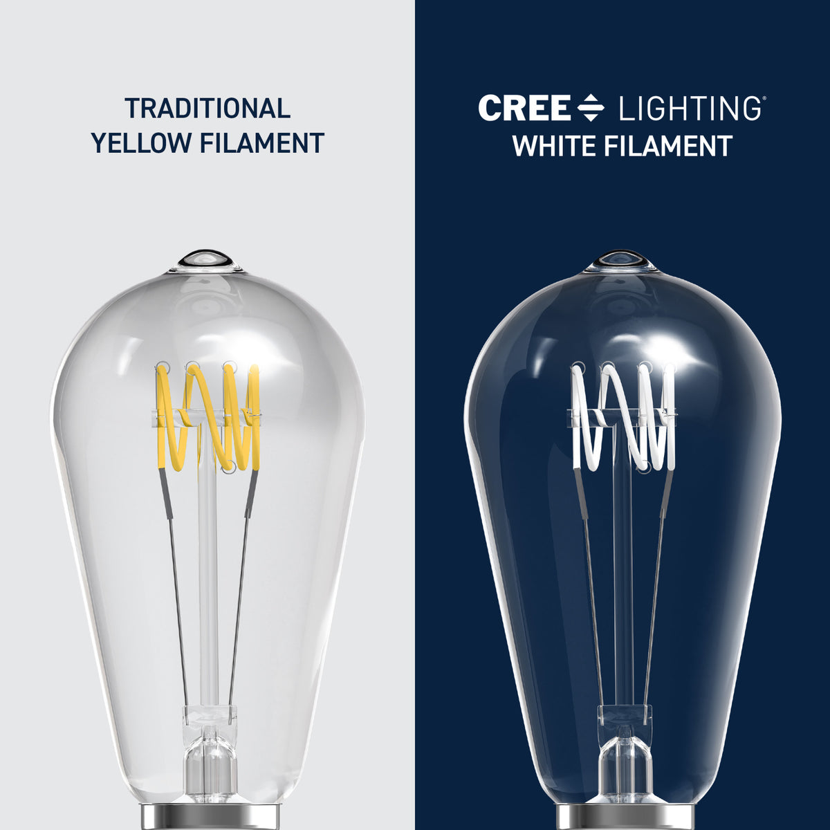 60W Replacement ST19 White Filament Daylight Medium E26 Base Dimmable LED Light Bulb (2-Pack)