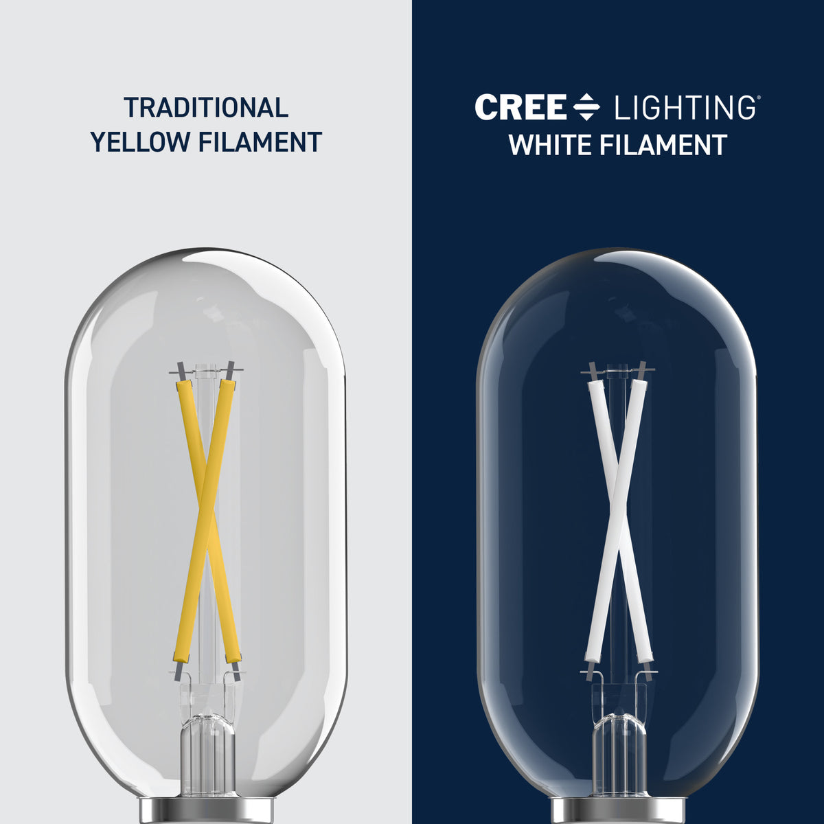 60W Replacement T18 White Filament Switchable White Medium E26 Base Dimmable LED Light Bulb (2-Pack)