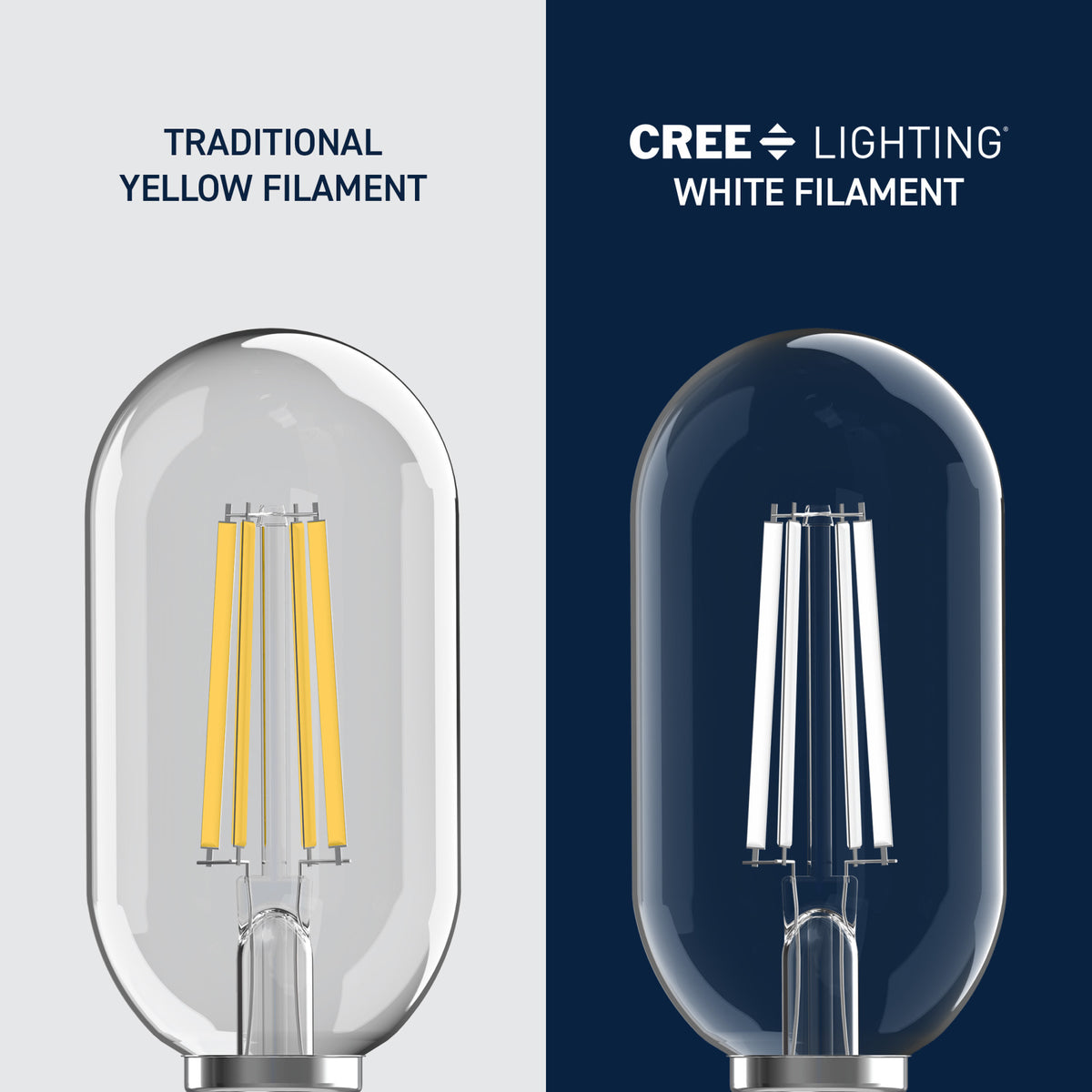 60W Replacement T18 White Filament Soft White Medium E26 Base Dimmable LED Light Bulb (2-Pack)