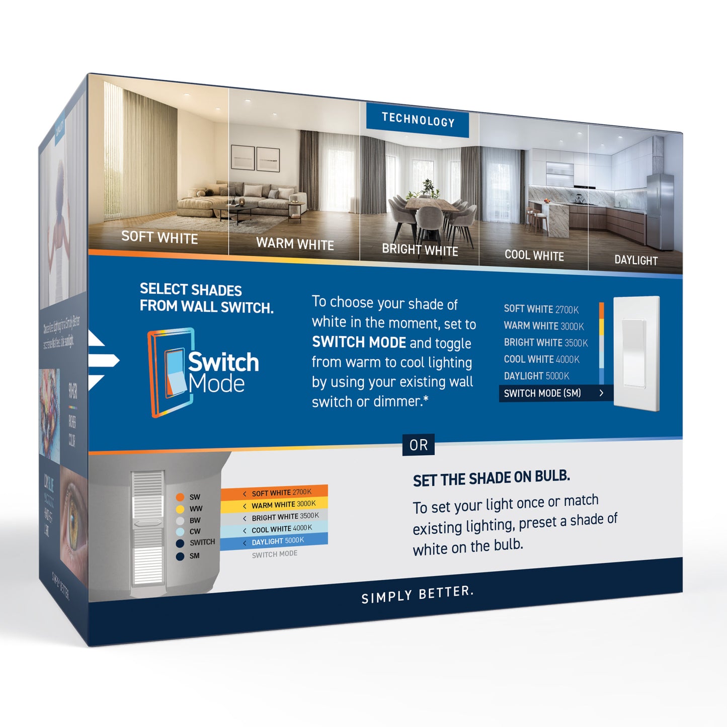 60W Replacement PAR16 5 Shades + Switch Mode Medium E26 Base Dimmable LED Light Bulb (2-Pack)