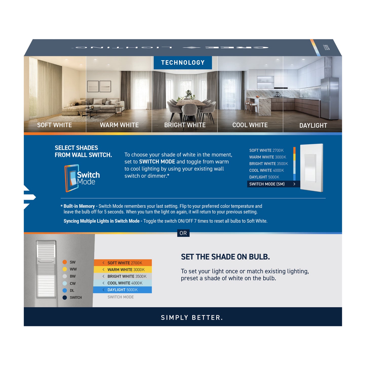 75W Replacement PAR30 5 Shades + Switch Mode Medium E26 Base Dimmable LED Light Bulb (2-Pack)