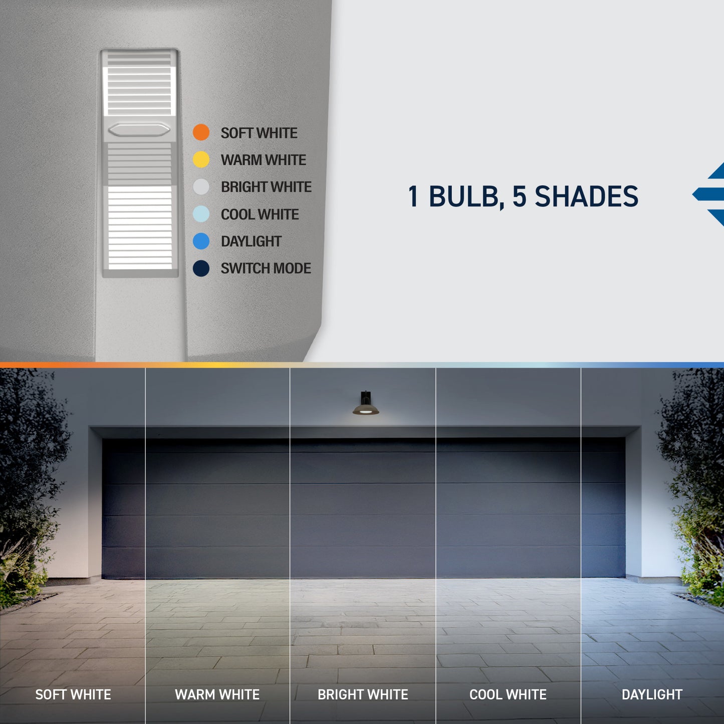 75W Replacement PAR30 5 Shades + Switch Mode Medium E26 Base Dimmable LED Light Bulb (2-Pack)