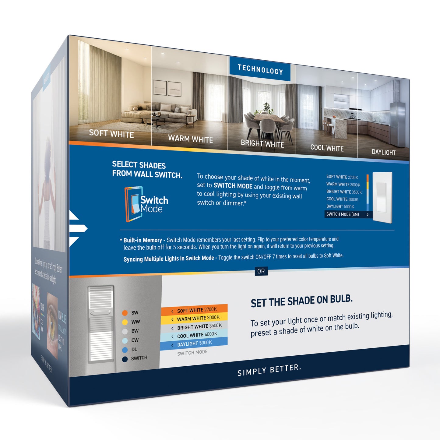 75W Replacement PAR30 5 Shades + Switch Mode Medium E26 Base Dimmable LED Light Bulb (2-Pack)