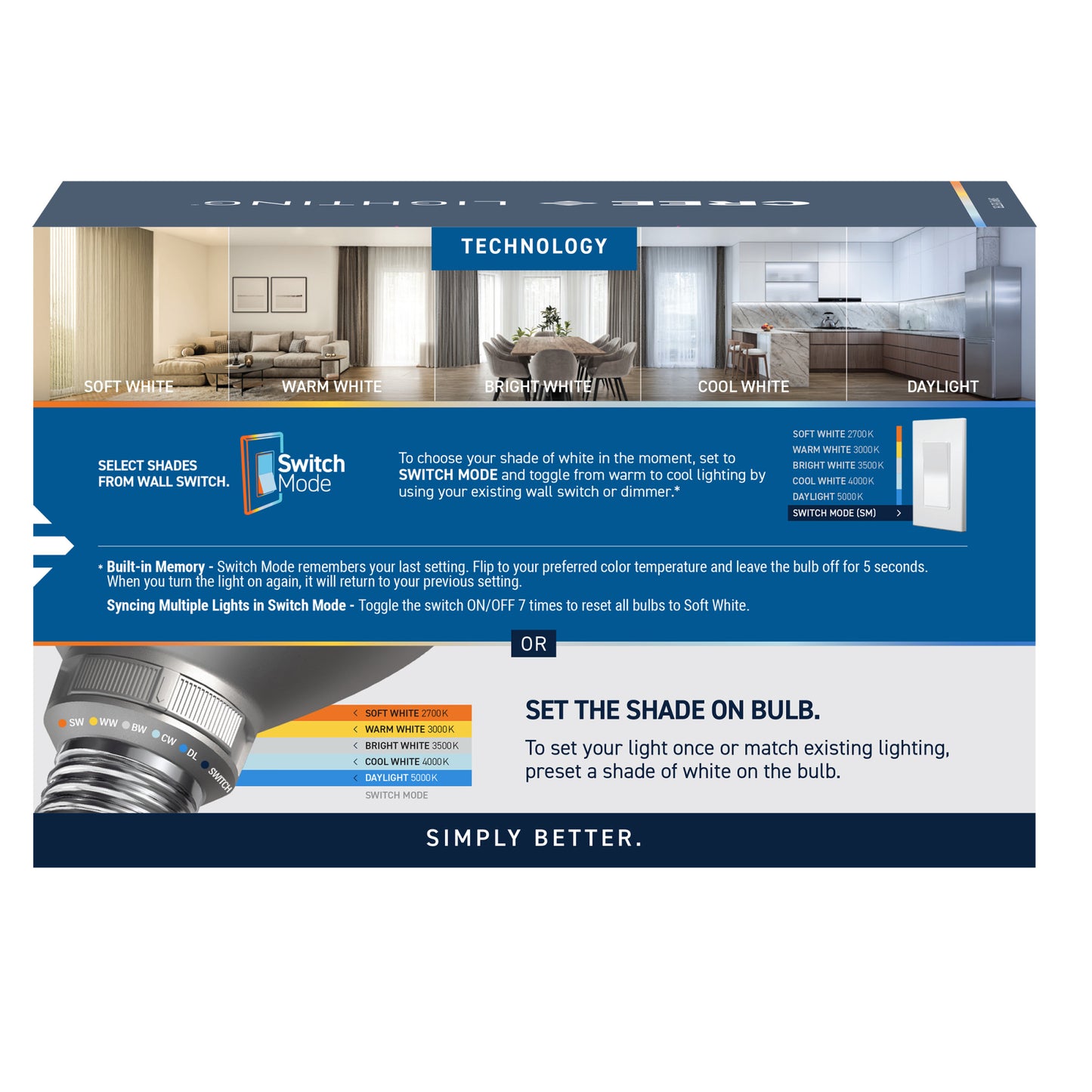 75W Replacement PAR30 5 Shades + Switch Mode Medium E26 Base Dimmable LED Light Bulb (2-Pack)