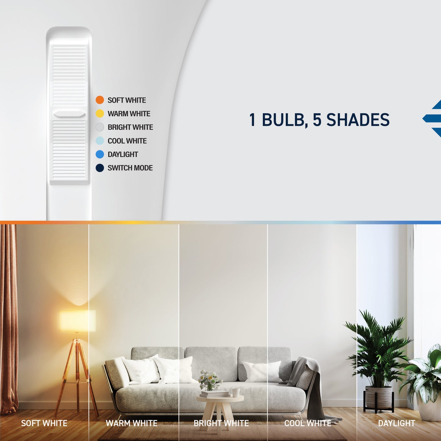 60W Replacement A19 5 Shades + Switch Mode Medium E26 Base Dimmable LED Light Bulb (4-Pack)