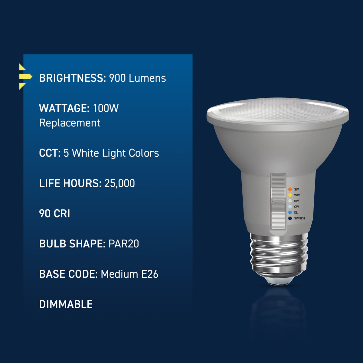 100W Replacement PAR20 Super Bright 5 Shades + Switch Mode Medium E26 Base Dimmable LED Light Bulb (2-Pack)