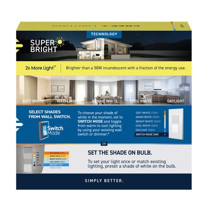 100W Replacement PAR20 Super Bright 5 Shades + Switch Mode Medium E26 Base Dimmable LED Light Bulb (2-Pack)