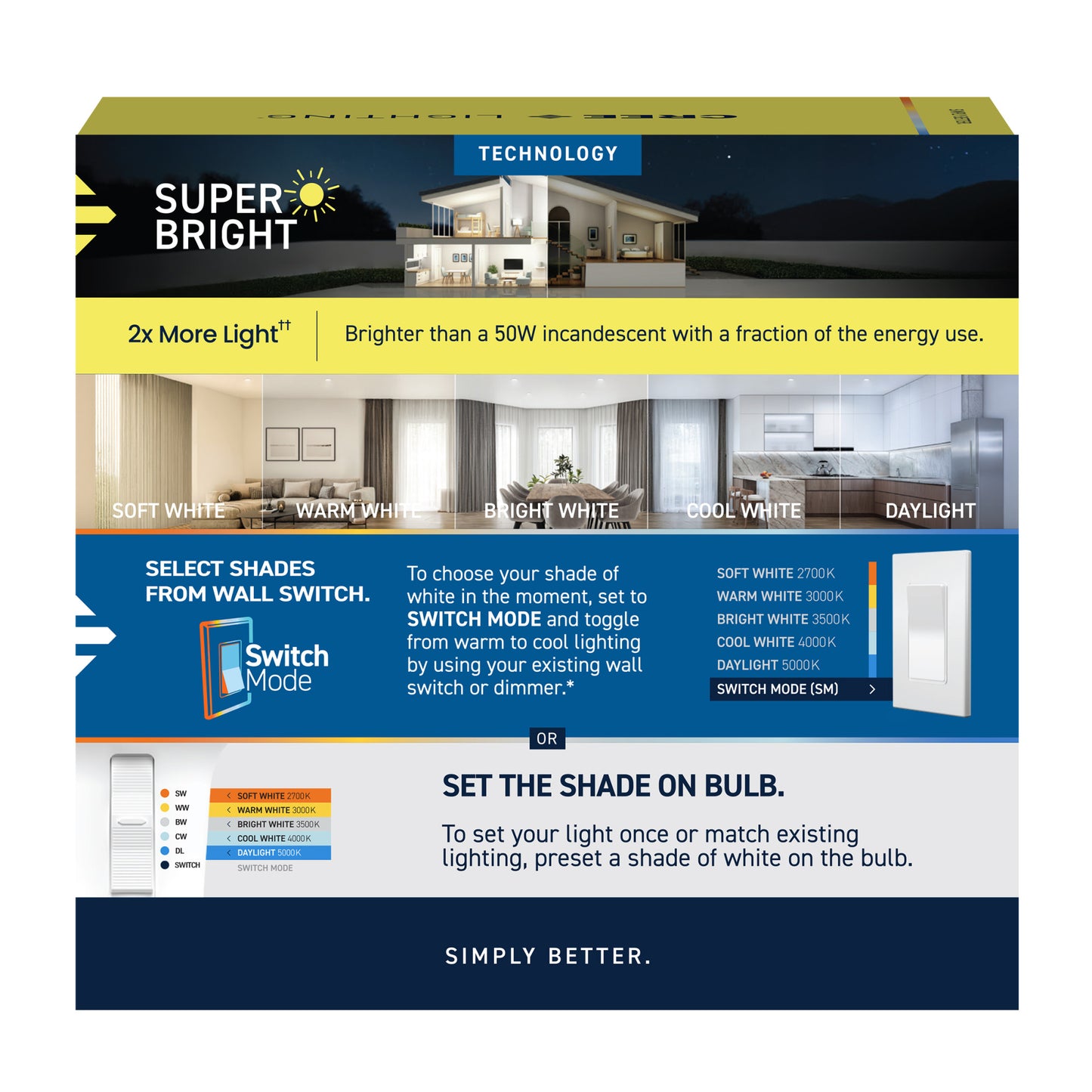 75W Replacement R20 5 Shades + Switch Mode Medium E26 Base Dimmable LED Light Bulb (2-Pack)