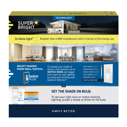 75W Replacement R20 5 Shades + Switch Mode Medium E26 Base Dimmable LED Light Bulb (2-Pack)