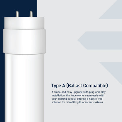 20W 4ft T12 Low Blue Daylight G13 Base Non-Dimmable LED Linear Light Tube (2 Pack)