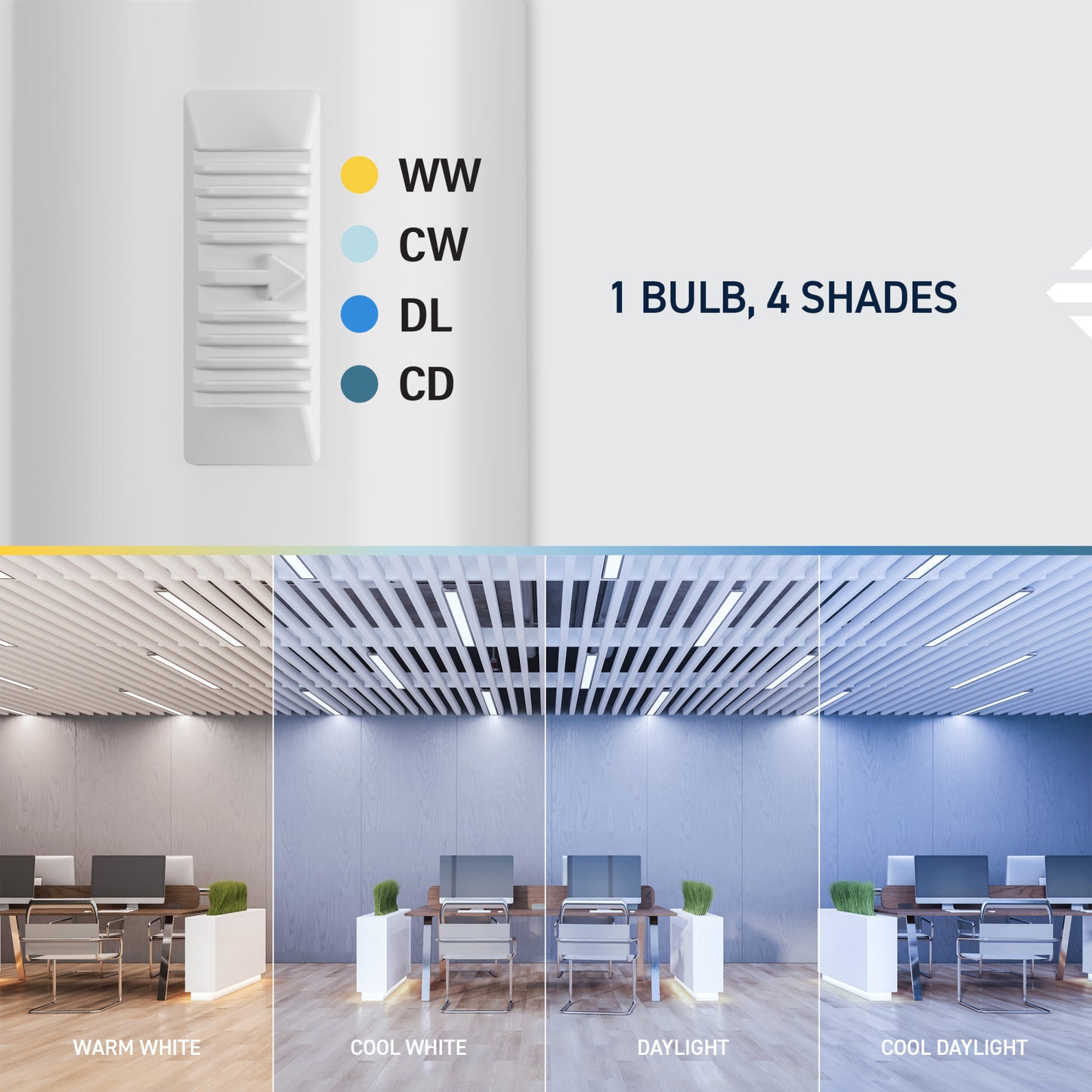 18W 4ft T8 Switchable White G13 Base Non-Dimmable LED Linear Light Tube (2 Pack)