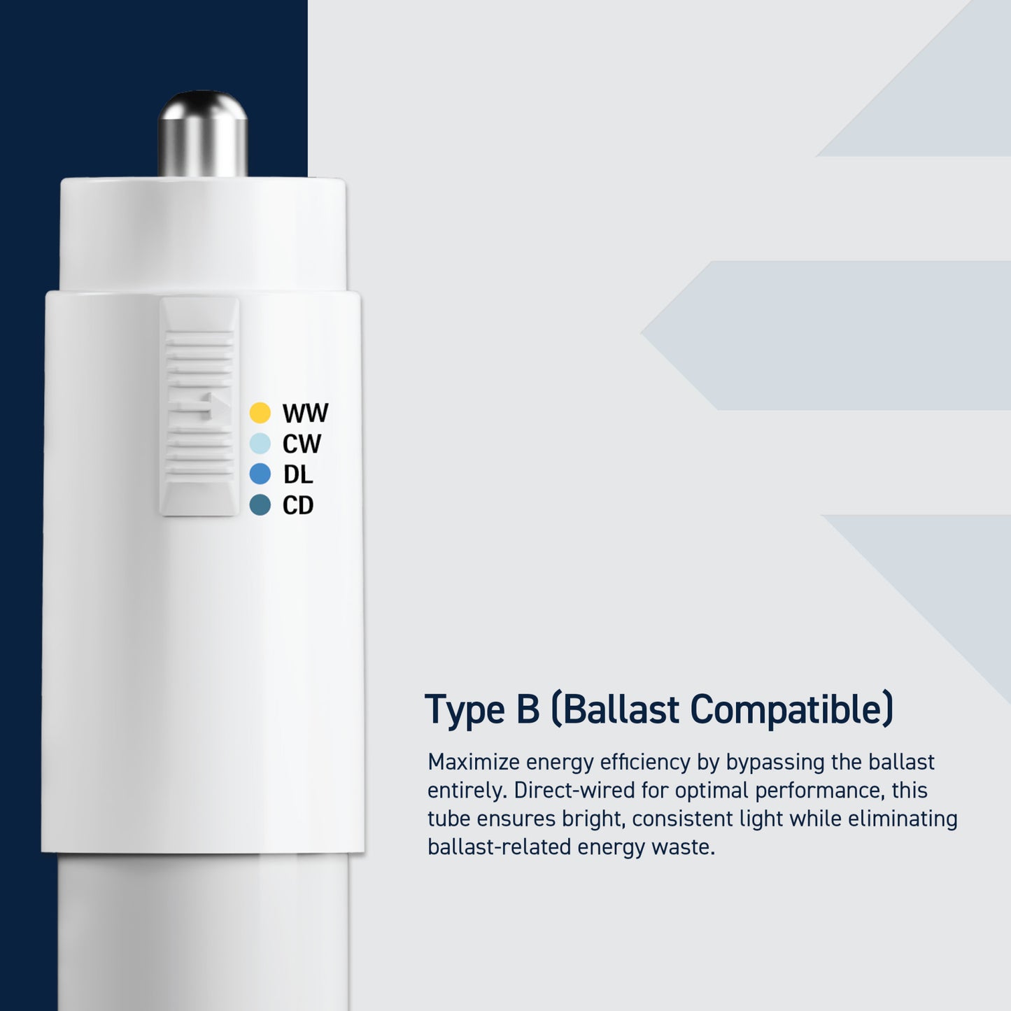 40W 8ft T8 Switchable White FA8 Base Non-Dimmable LED Linear Light Tube (2 Pack)