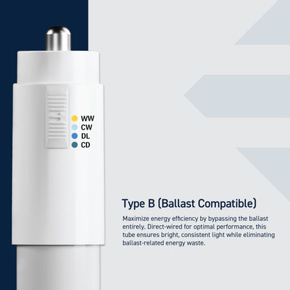 40W 8ft T8 Switchable White FA8 Base Non-Dimmable LED Linear Light Tube (2 Pack)