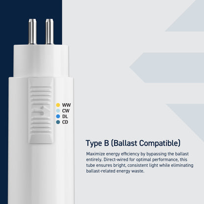 12W 21in T5 Switchable White G5 Base Non-Dimmable LED Linear Light Tube