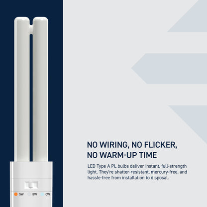 26W Replacement Double Twin Tube PL G24q-3 Base 3 Shades LED Light Bulb