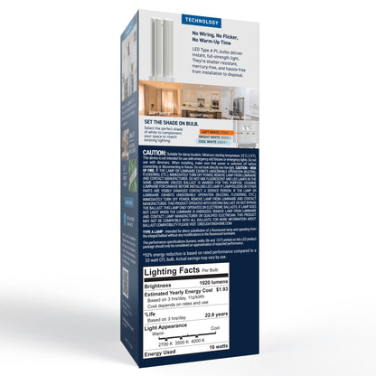 32W Replacement Triple Twin Tube PL GX24q-3 Base 3 Shades LED Light Bulb