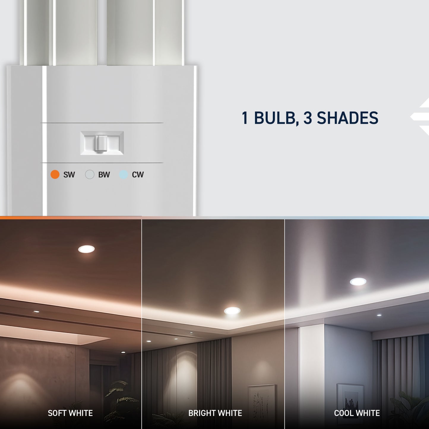 42W Replacement Triple Twin Tube PL GX24q-4 Base Switchable White LED Light Bulb