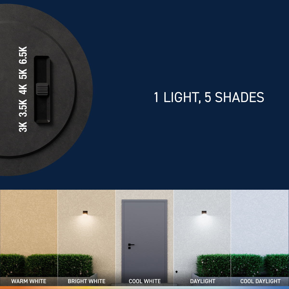 Commercial Mini Wall Pack with Adjustable Beam Angle, Dusk to Dawn, Adjustable Brightness