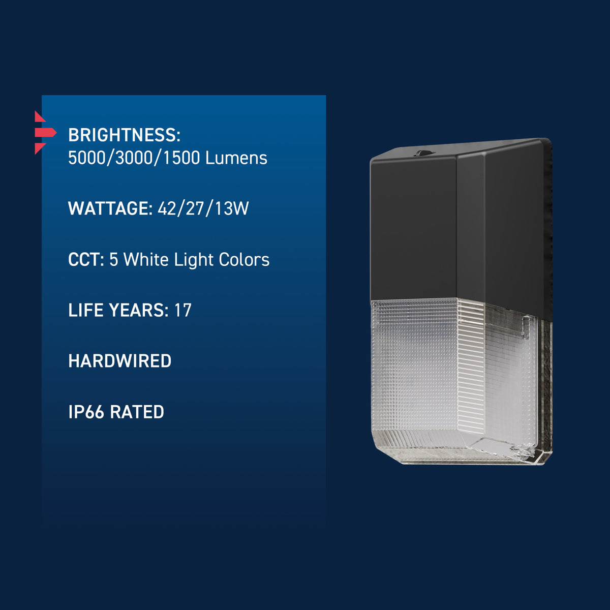 Commercial Mini Wall Pack with Adjustable Beam Angle, Dusk to Dawn, Adjustable Brightness
