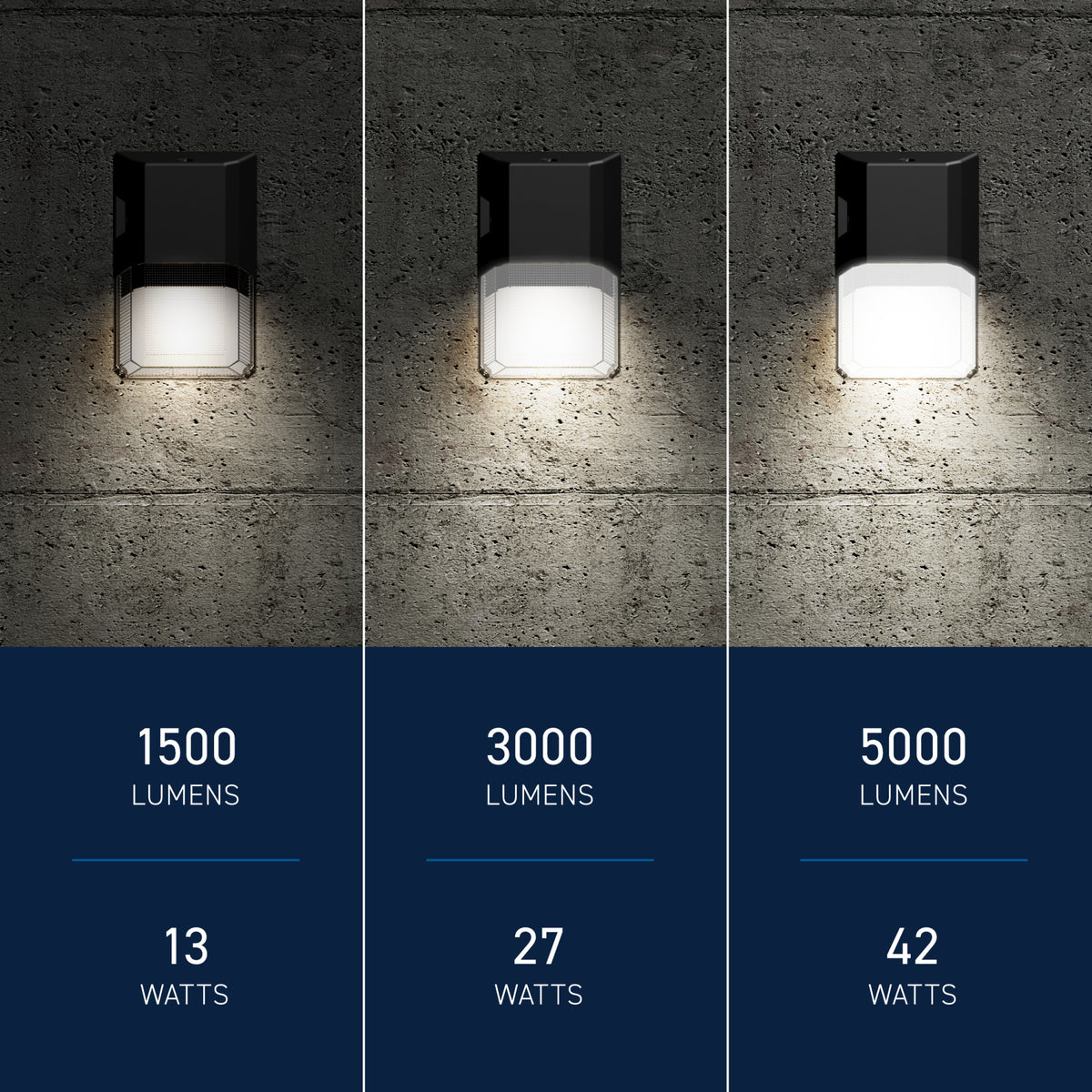 Commercial Mini Wall Pack with Adjustable Beam Angle, Dusk to Dawn, Adjustable Brightness